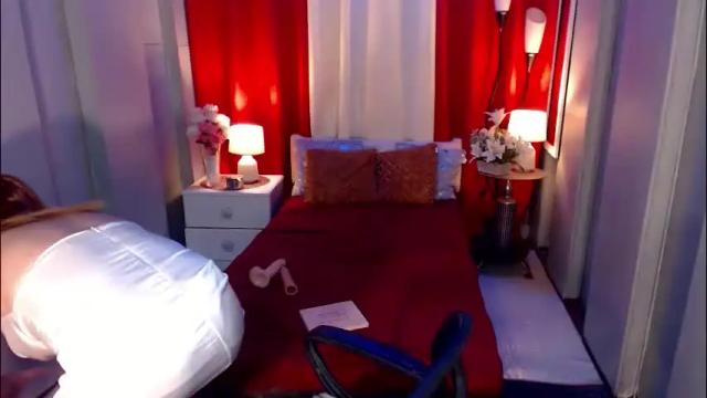 Image 6 of cocomelonjane Stream on Chaturbate on 2 months ago