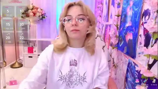 Image 11 of coconut_mia Stream on Chaturbate on 12 hours ago