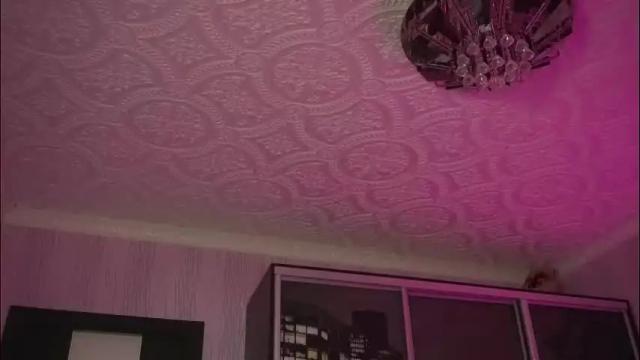 Image 11 of cocosweetty Stream on Chaturbate on 2 months ago