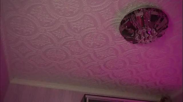 Image 8 of cocosweetty Stream on Chaturbate on 20 hours ago