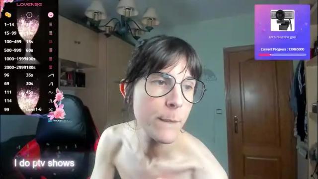 Image 2 of codyshome Stream on Chaturbate on 1 month ago