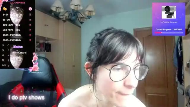 Image 3 of codyshome Stream on Chaturbate on 1 month ago