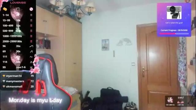 Image 11 of codyshome Stream on Chaturbate on 20 days ago