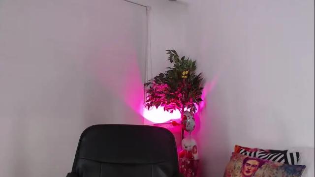 Thumbnail 1, cofee_dreams's Stream at Chaturbate, 28 days ago