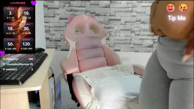 Image 12 of coffee_hot Stream on Chaturbate on 26 days ago