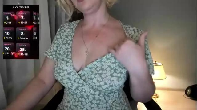 Thumbnail 2, colette1w's Stream at Chaturbate, 1 month ago