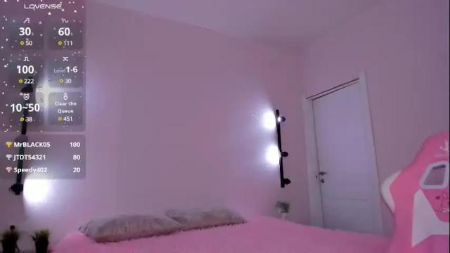 Image 8 of colleen_blake Stream on Chaturbate on 1 month ago