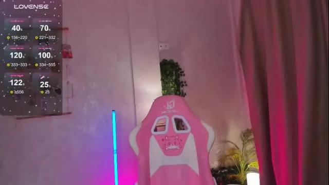 Image 6 of colleen_blake Stream on Chaturbate on 1 month ago