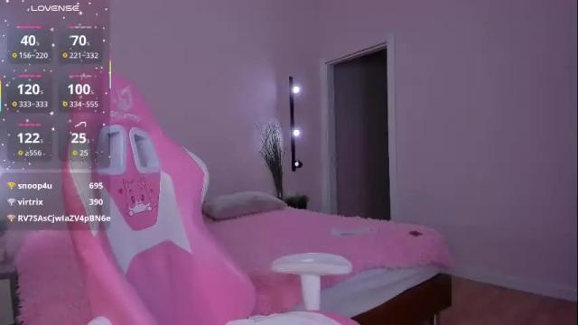 Image 8 of colleen_blake Stream on Chaturbate on 1 month ago