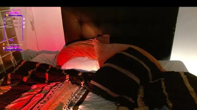 Image 12 of collette_beaufoy Stream on Chaturbate on 14 months ago