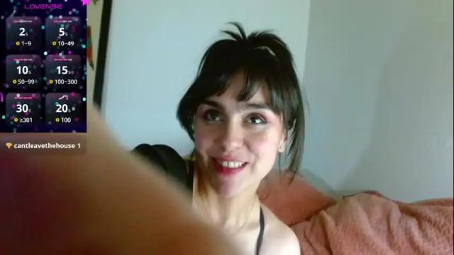 Image 4 of collette_beaufoy Stream on Chaturbate on 24 days ago