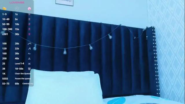 Thumbnail 2, colombia_mommy_'s Stream at Chaturbate, 1 month ago