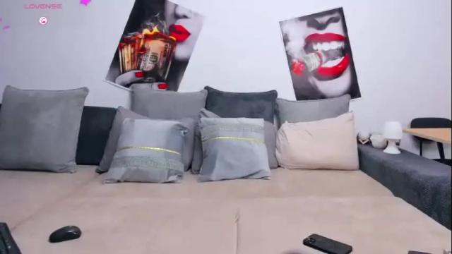 Image 3 of confidentmistress Stream on Chaturbate on 2 months ago