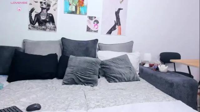 Image 8 of confidentmistress Stream on Chaturbate on 1 month ago