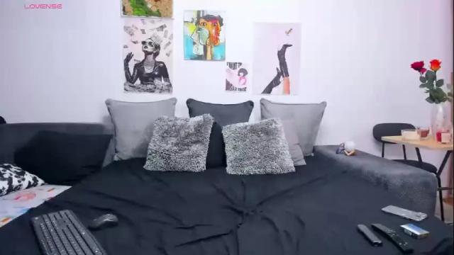 Image 12 of confidentmistress Stream on Chaturbate on 3 months ago