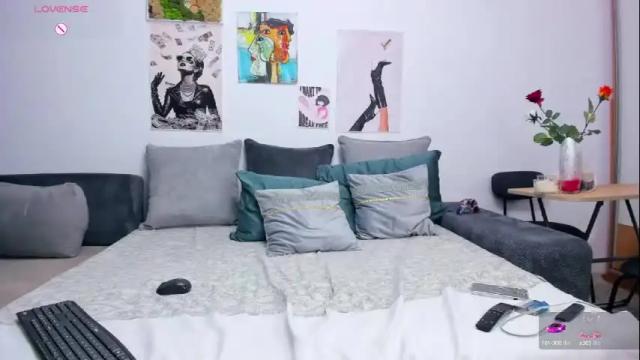 Image 2 of confidentmistress Stream on Chaturbate on 3 months ago