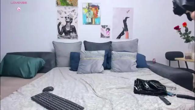 Image 10 of confidentmistress Stream on Chaturbate on 2 months ago