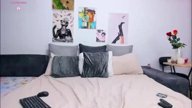 Image 2 of confidentmistress Stream on Chaturbate on 2 months ago