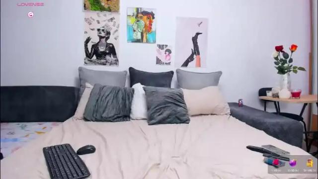 Image 6 of confidentmistress Stream on Chaturbate on 2 months ago