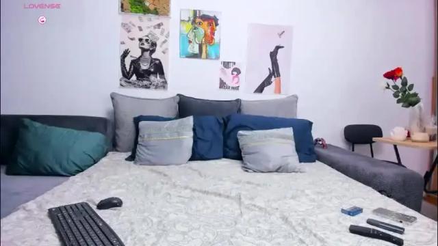 Image 3 of confidentmistress Stream on Chaturbate on 1 month ago