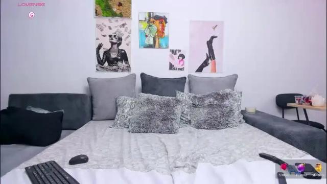 Image 4 of confidentmistress Stream on Chaturbate on 2 months ago