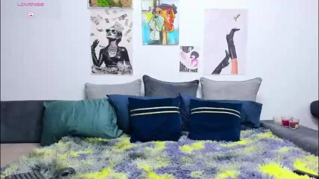 Image 4 of confidentmistress Stream on Chaturbate on 2 months ago