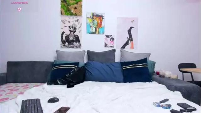 Image 3 of confidentmistress Stream on Chaturbate on 1 month ago