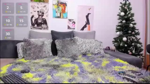 Image 11 of confidentmistress Stream on Chaturbate on 1 month ago