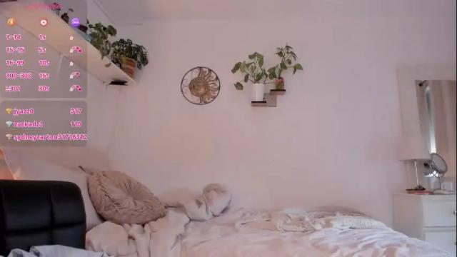 Thumbnail 3, connie_deep's Stream at Chaturbate, 1 month ago