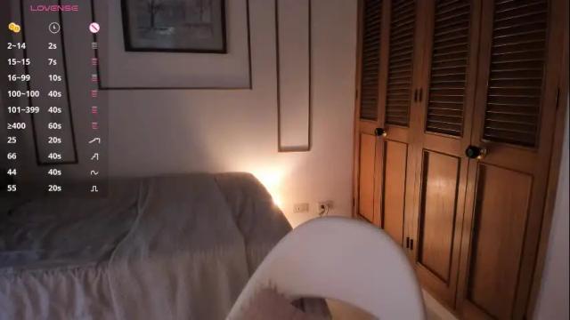 Thumbnail 3, connie_deep's Stream at Chaturbate, 2 months ago