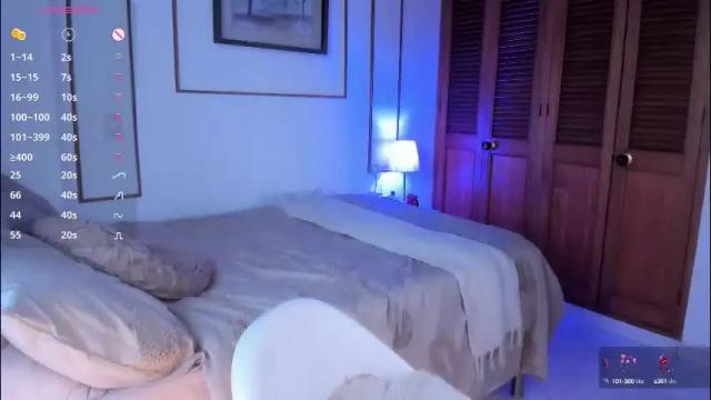 Image 10 of connie_deep Stream on Chaturbate on 1 month ago