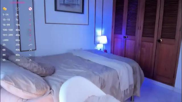 Image 11 of connie_deep Stream on Chaturbate on 1 month ago