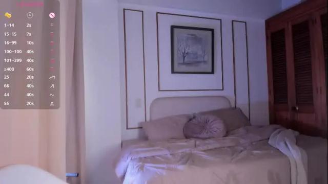 Image 12 of connie_deep Stream on Chaturbate on 28 days ago