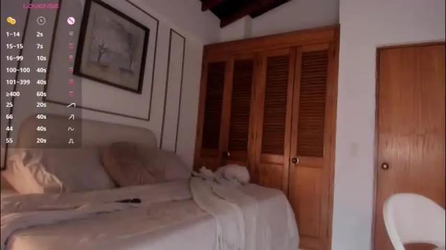Image 11 of connie_deep Stream on Chaturbate on 1 day ago