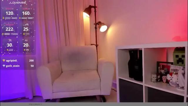 Image 7 of cookielemoon Stream on Chaturbate on 1 month ago