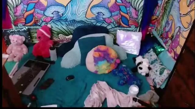 Image 6 of cookies_n_milf Stream on Chaturbate on 1 month ago