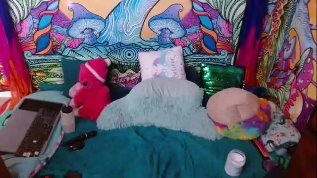 Image 4 of cookies_n_milf Stream on Chaturbate on 1 month ago