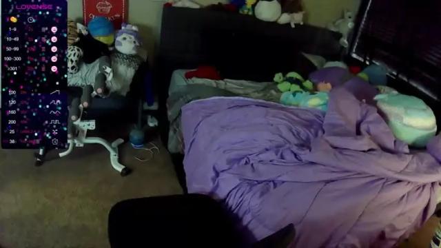 Image 11 of cookieswiper Stream on Chaturbate on 17 months ago