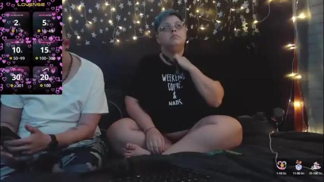 Image 2 of cookieswiper Stream on Chaturbate on 2 months ago