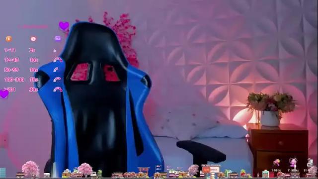 Thumbnail 2, cora22_'s Stream at Chaturbate, 1 month ago