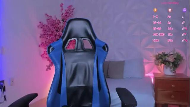 Thumbnail 1, cora22_'s Stream at Chaturbate, 1 month ago