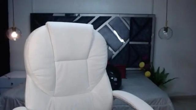 Image 6 of coral_winx Stream on Chaturbate on 15 months ago