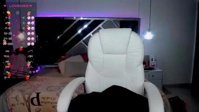 Image 10 of coral_winx Stream on Chaturbate on 14 months ago