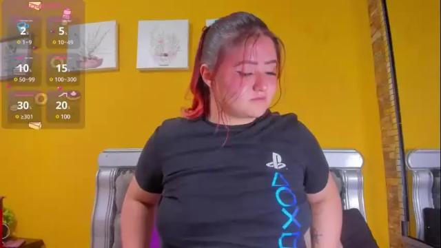 Image 2 of coraline_fox2 Stream on Chaturbate on 1 month ago