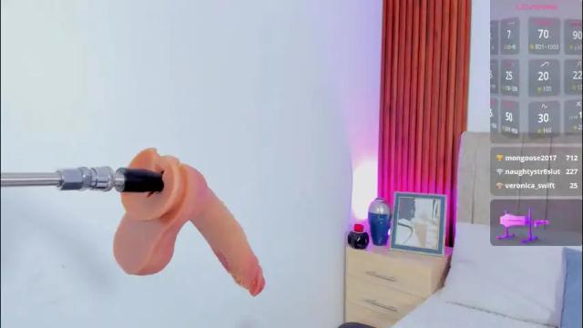 Image 6 of coraline_hot18 Stream on Chaturbate on 1 month ago