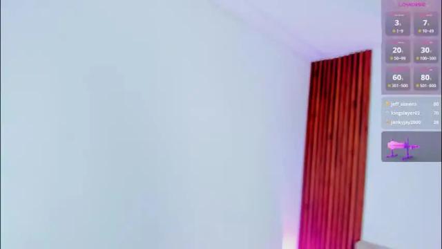 Image 10 of coraline_hot18 Stream on Chaturbate on 1 month ago