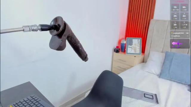 Image 2 of coraline_hot18 Stream on Chaturbate on 1 month ago