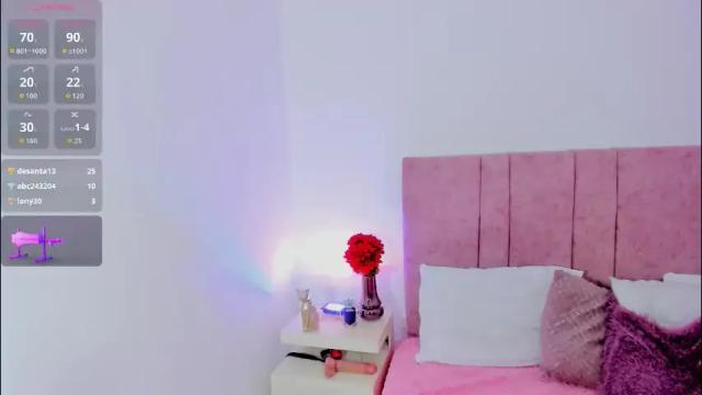 Image 8 of coraline_hot18 Stream on Chaturbate on 1 month ago