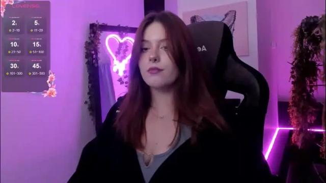 Thumbnail 2, coralinekeyns's Stream at Chaturbate, 2 months ago