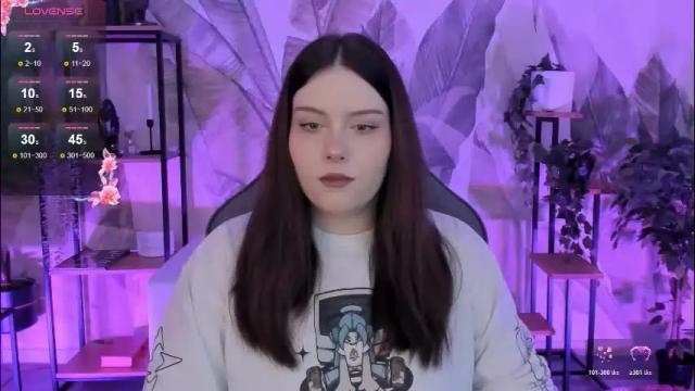 Thumbnail 2, coralinekeyns's Stream at Chaturbate, 7 days ago